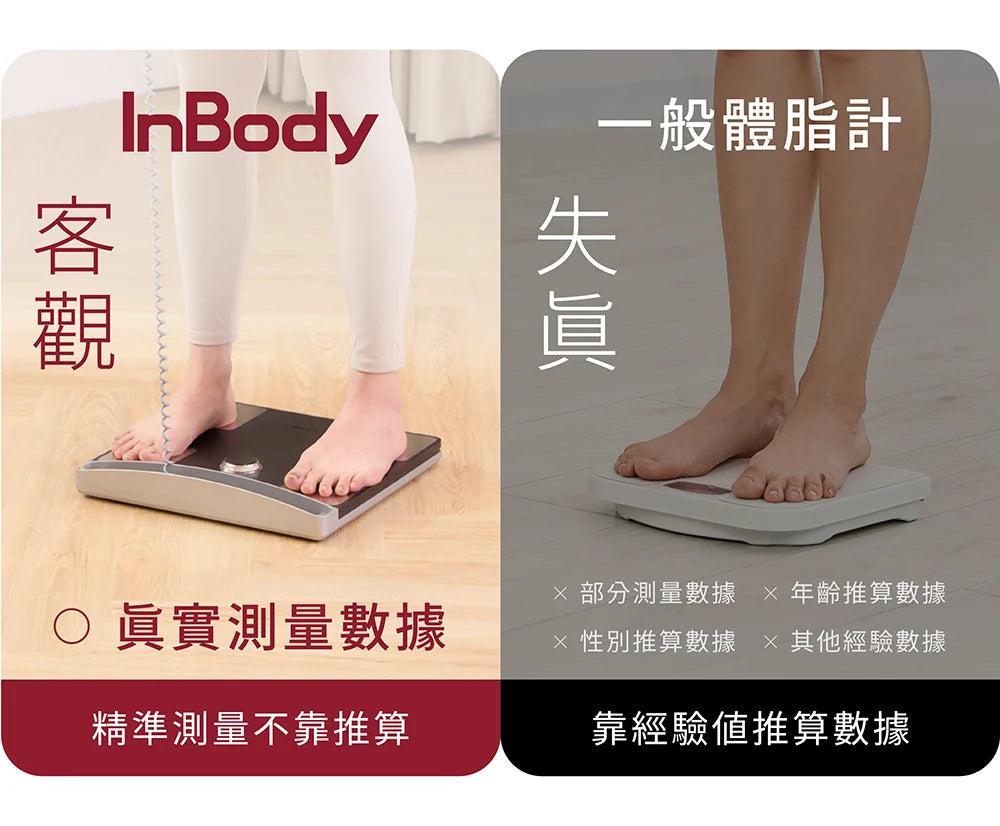 全新上市✨✨InBody 全球第一家用體脂計 Dial H40｜ 居家隨行教練幫你科學管理健康