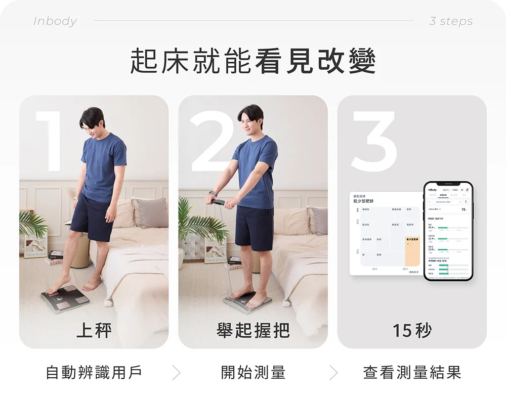 全新上市✨✨InBody 全球第一家用體脂計 Dial H40｜ 居家隨行教練幫你科學管理健康