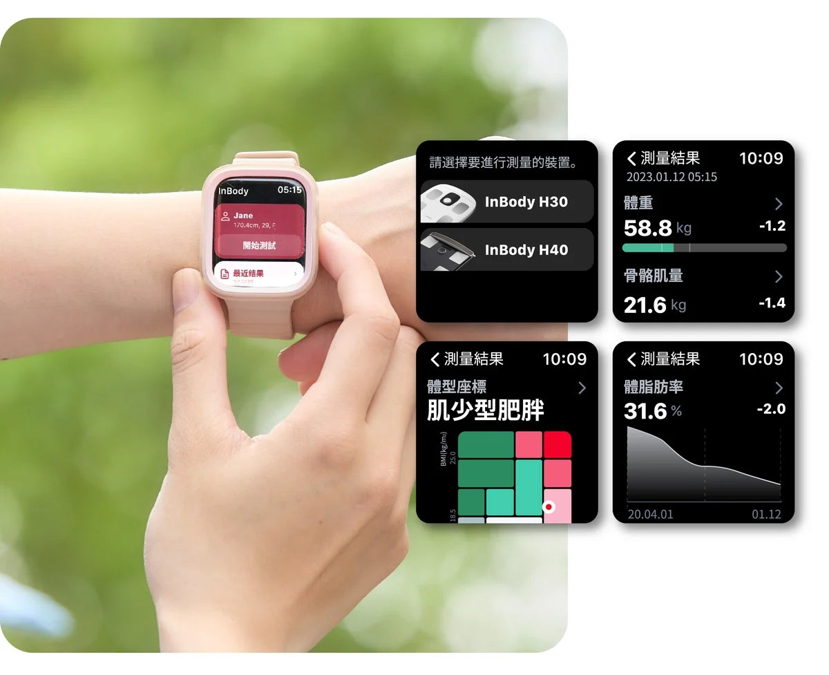 全新上市✨✨InBody 全球第一家用體脂計 Dial H40｜ 居家隨行教練幫你科學管理健康